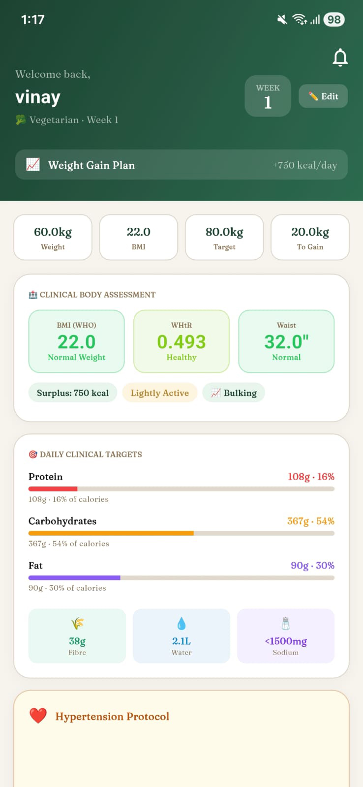 Clinical Body Assessment